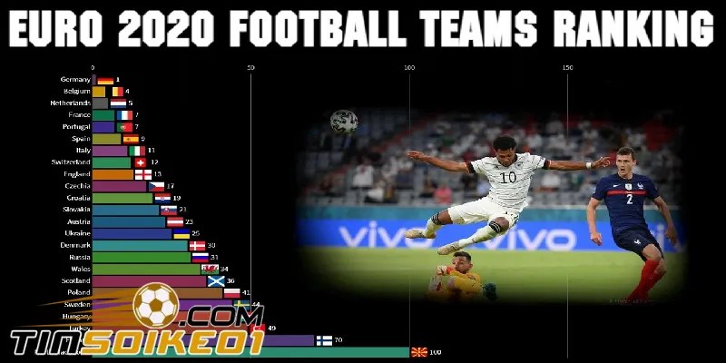 bảng xếp hạng bóng đá tại cdpautomachine.com