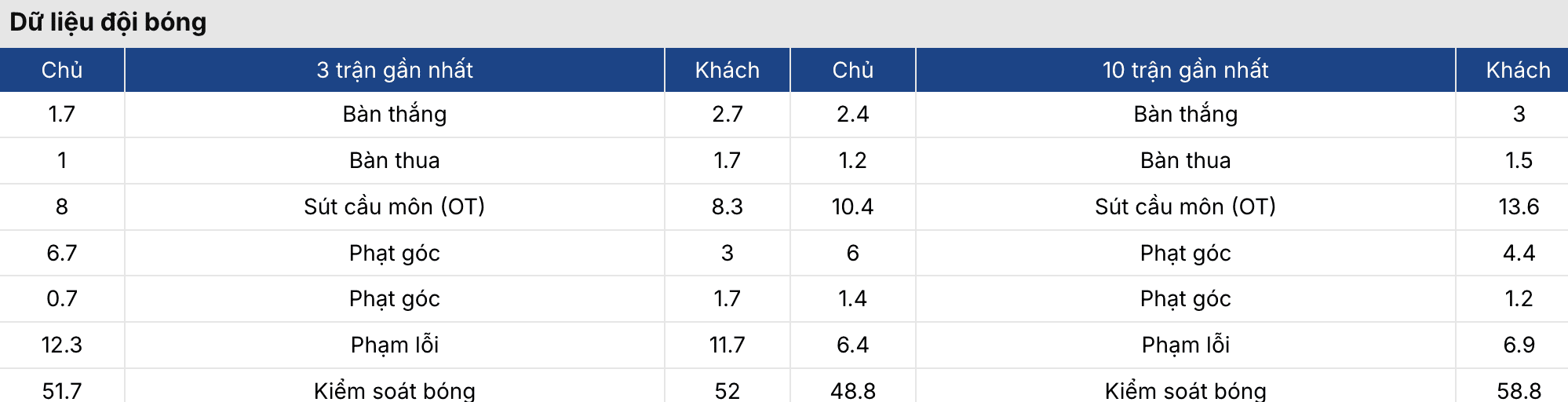 Kèo nhà cái: Sirius vs Hammarby 0h ngày 14/4 3 Soikeo
