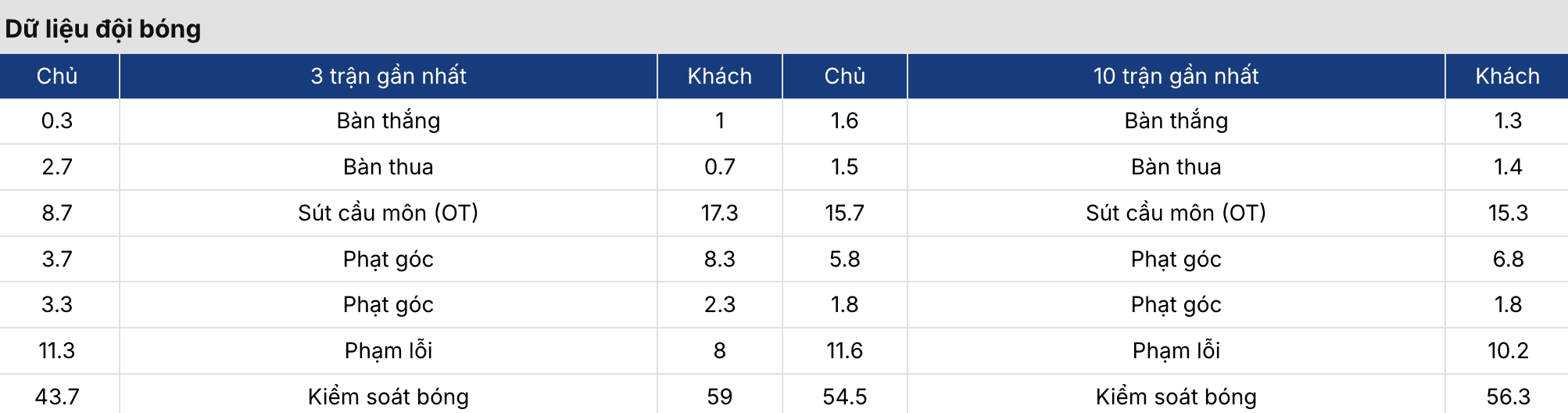 Kèo nhà cái: Liverpool vs Fulham 23h30 ngày 11/4 4 Soikeo