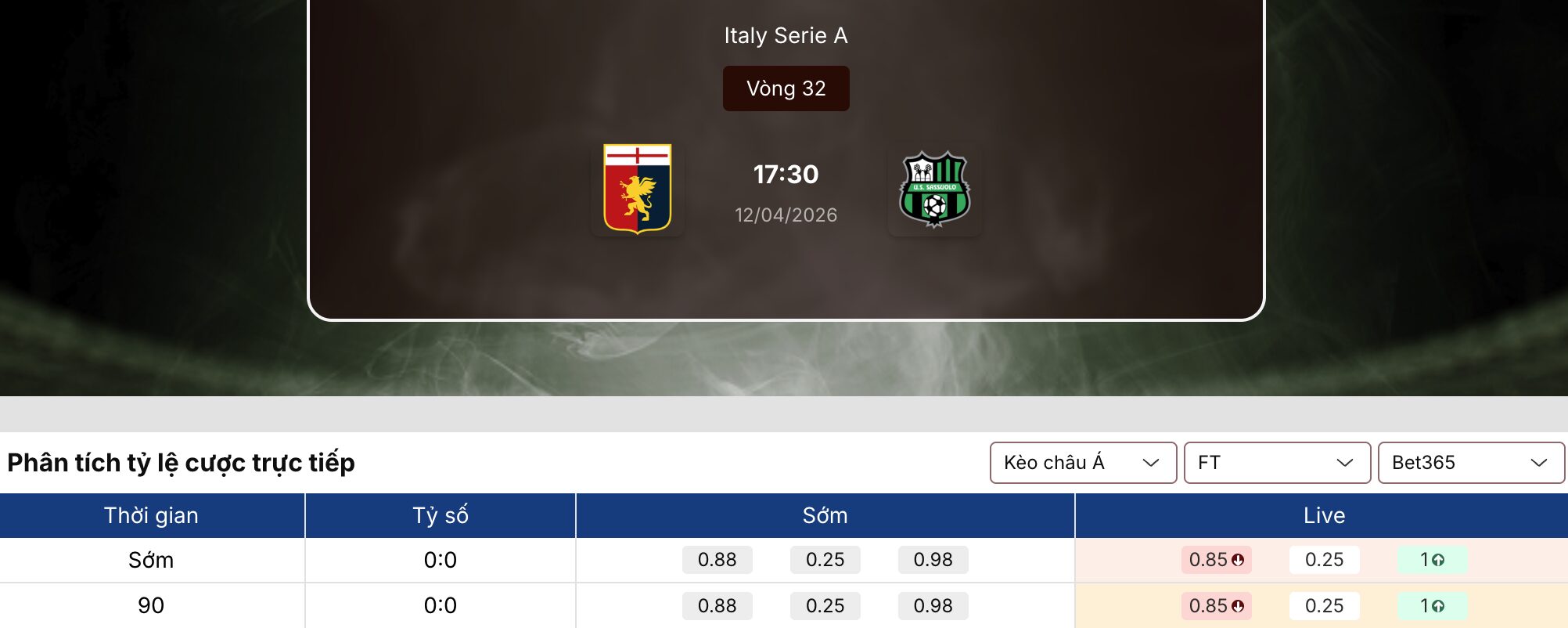 Kèo nhà cái: Genoa vs Sassuolo 17h30 ngày 12/4 1 Kèo nhà cái