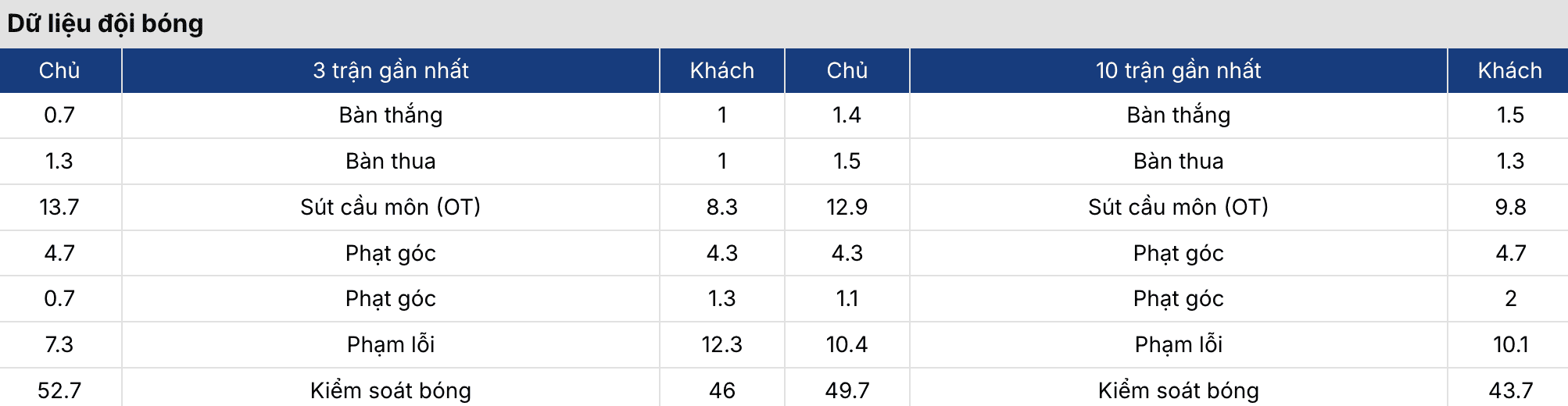 Kèo nhà cái: Genoa vs Sassuolo 17h30 ngày 12/4 2 Soikeo